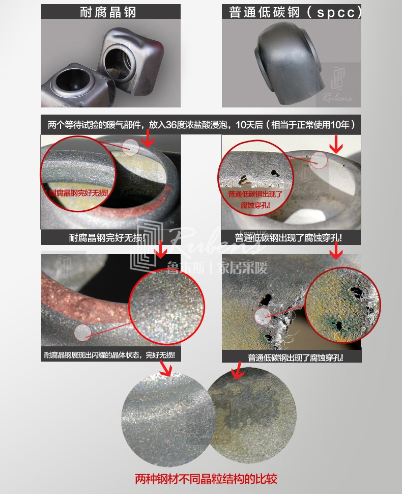 丝瓜视频看污片钢制暖气片，耐腐晶钢，不腐蚀